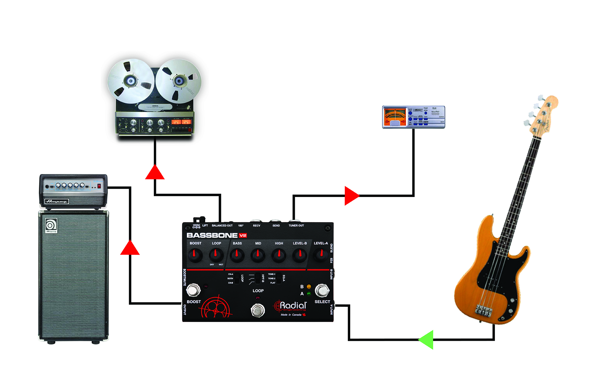 Bassbone V2 Applications: 1 Bass