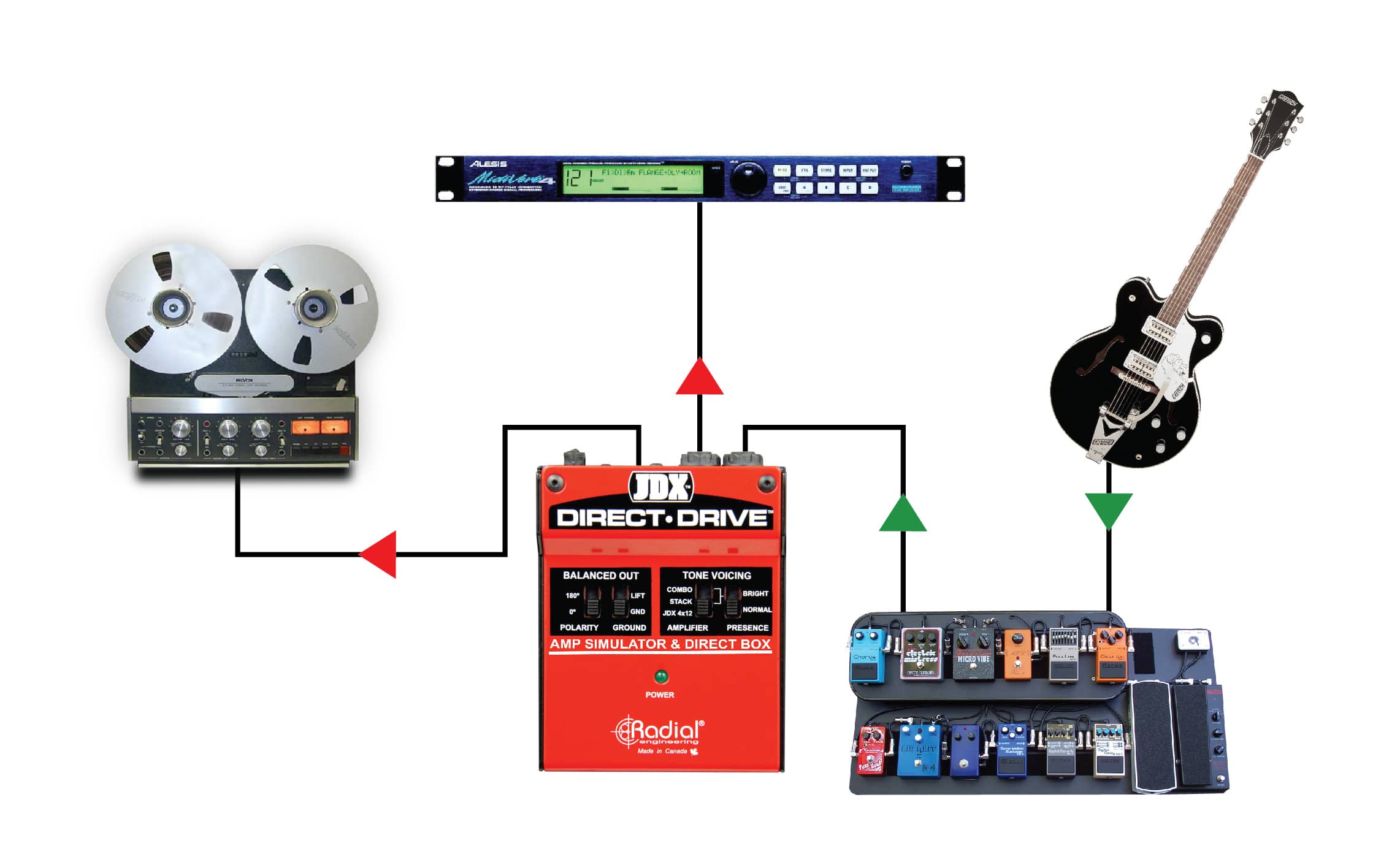 JDX Direct-Drive Application