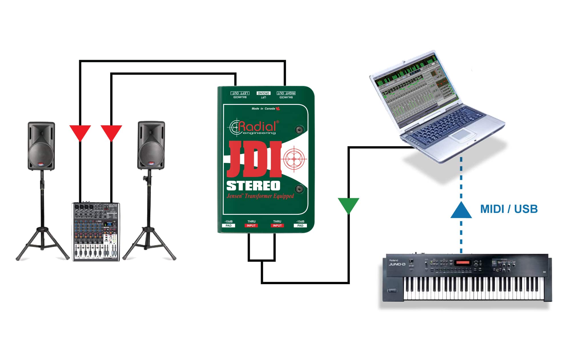 JDI Stereo with soft synth