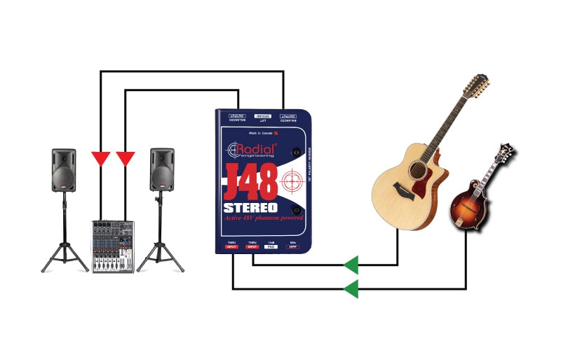 J48 Stereo - Radial Engineering J48 Stereo - Radial Engineering