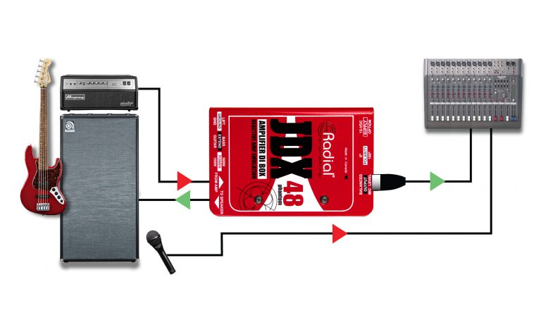 Radial JDX Direct-Drive Active Guitar Amp Direct Box Reviews