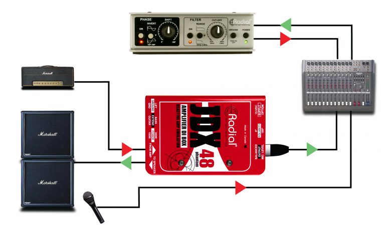 JDX 48 - Radial Engineering