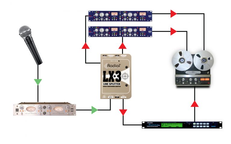 6 XLR Signal Audio Verteiler 1x6 Parallel Line Splitter 