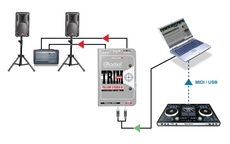 Trim-Two - Radial Engineering