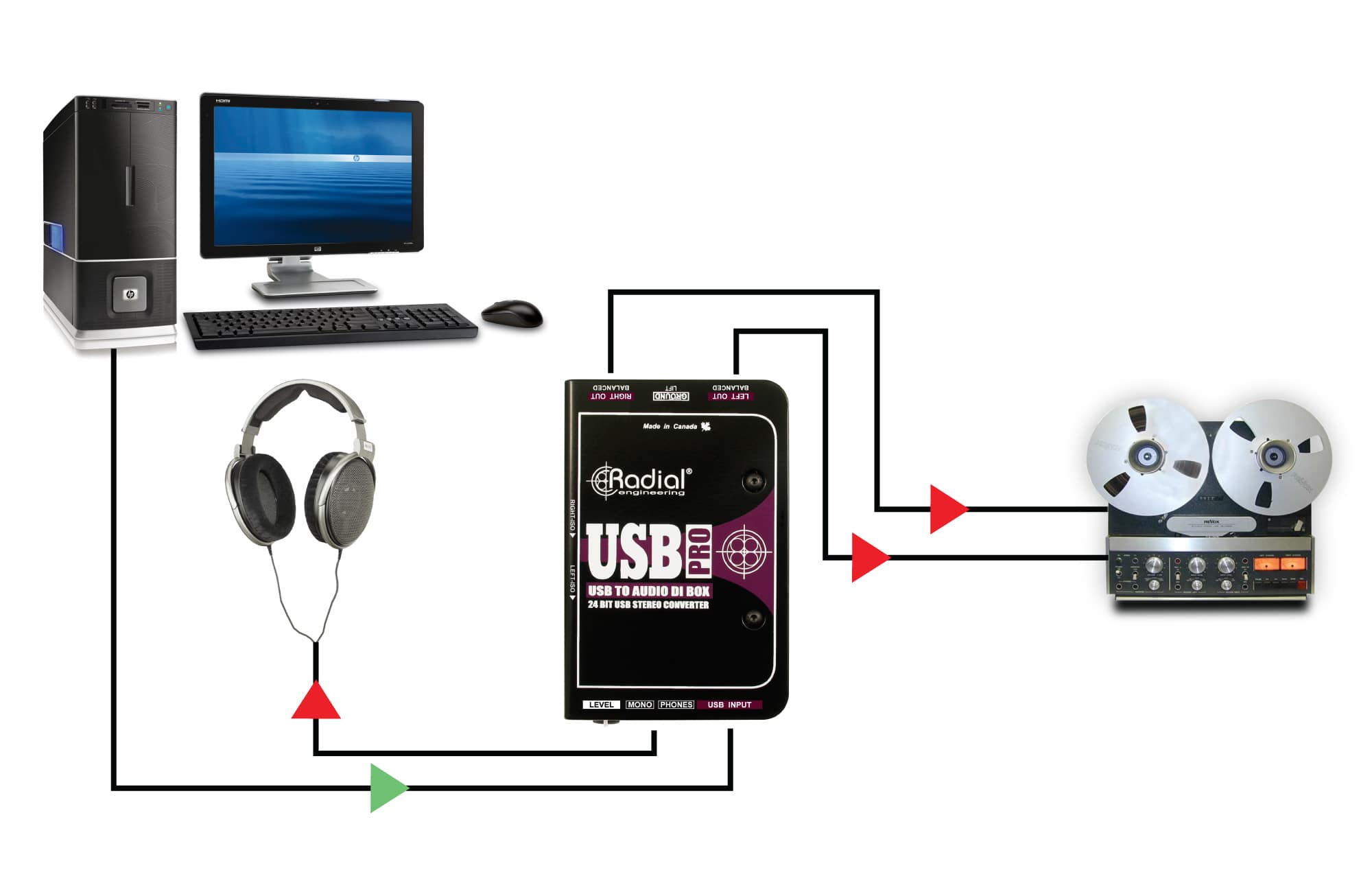 USB-Pro - Radial Engineering USB-Pro - Radial Engineering