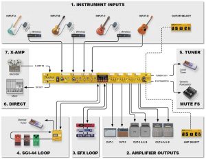 JX44 Overview