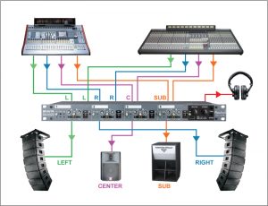 Sw4 application pa system