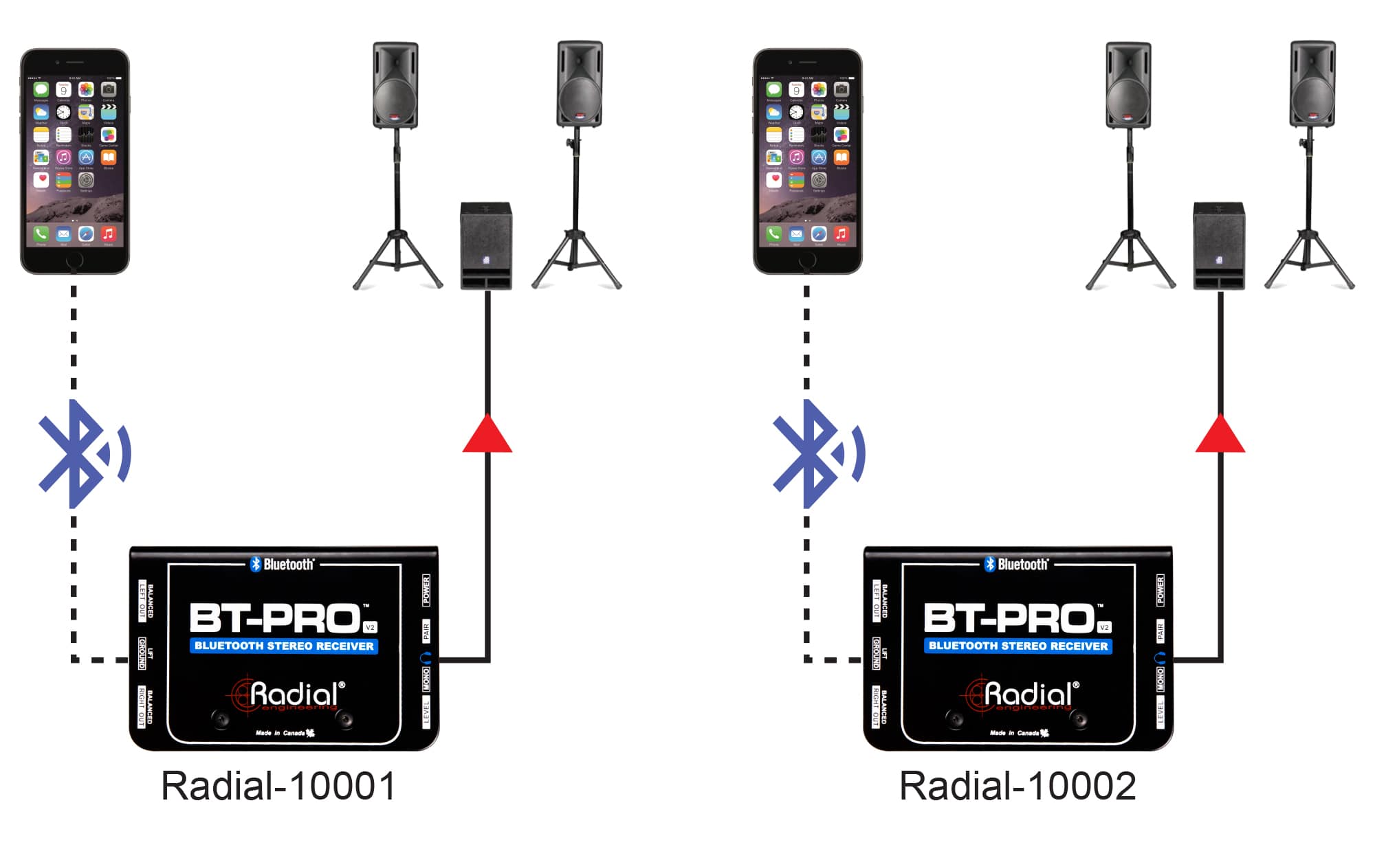 BT-Pro V2 - Radial Engineering