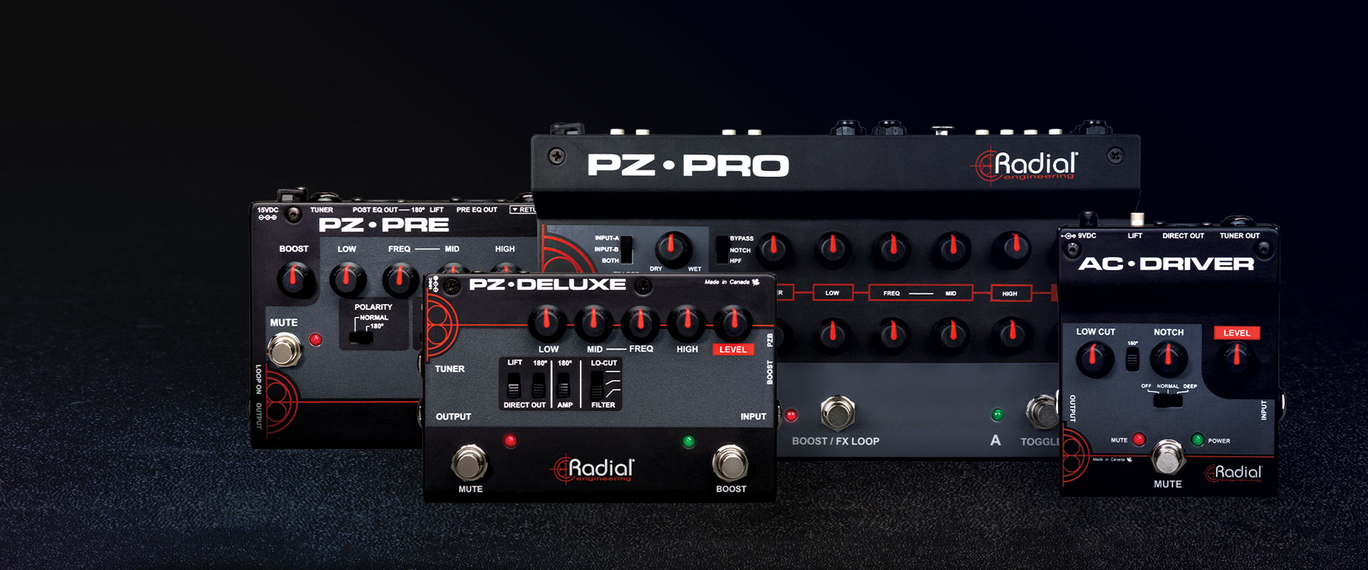 Acoustic Pickups & How to Make Them Sound Their Best Radial Engineering