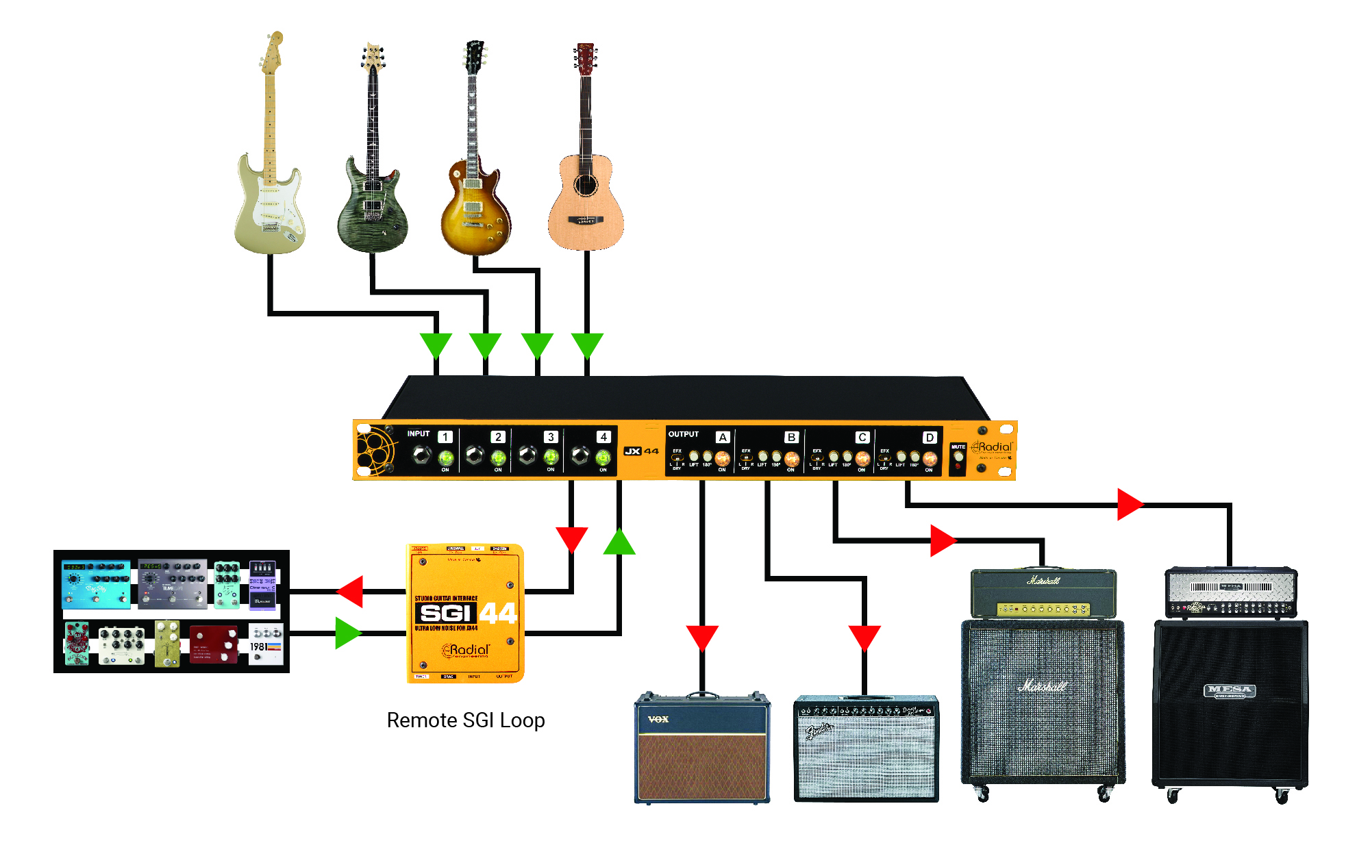 JX44 with pedalboard