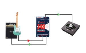 Reamp Kit (J48 & X-Amp) - Radial Engineering