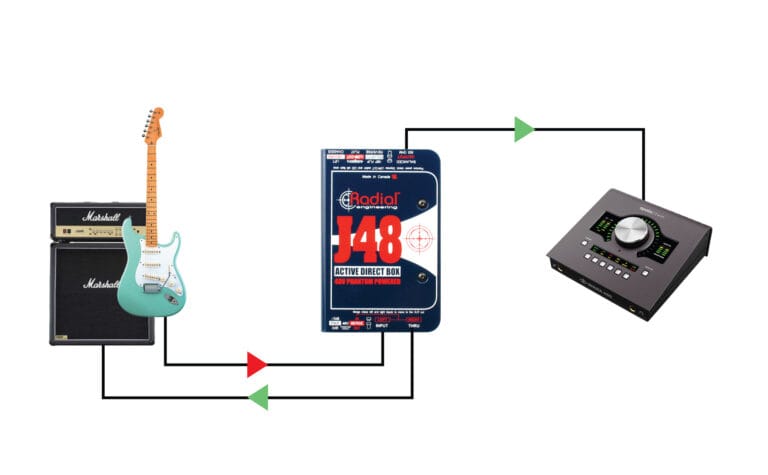 reamp without reamp box reamp without reamp box