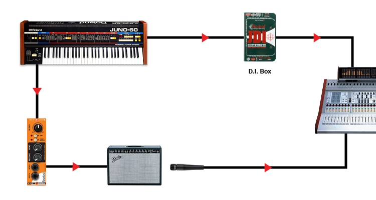 reamp press release blog diagram 5