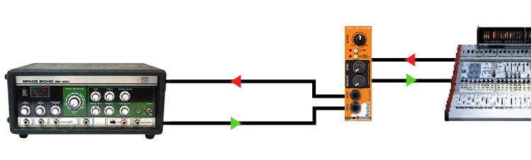 Space Echo Reamp Diagram